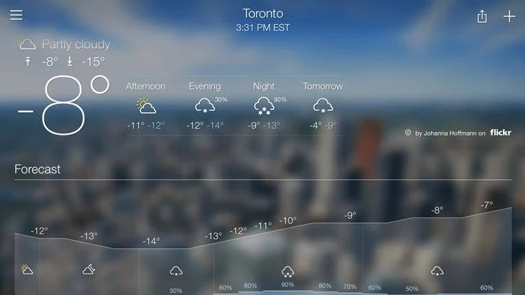 Weather App